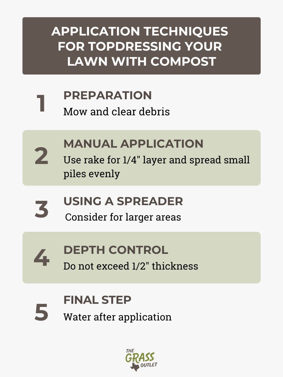 Application techniques for topdressing your lawn with compost