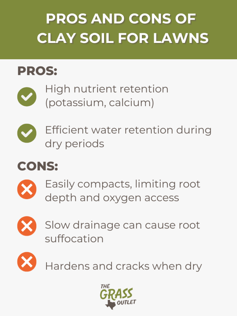 Pros and cons of clay soil for lawns