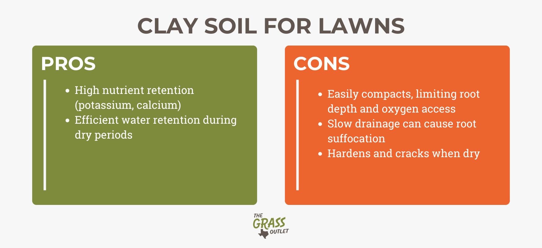 CLAY SOIL pros and cons