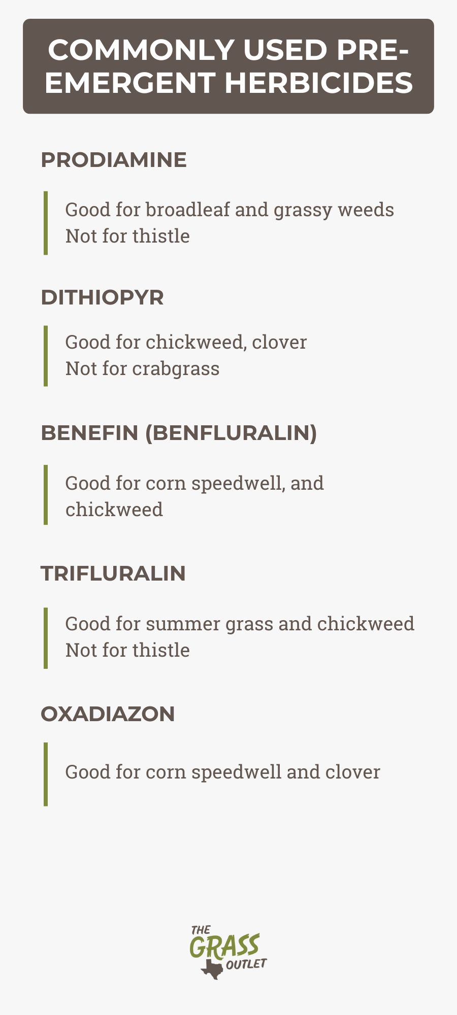Commonly used pre-emergent herbicides