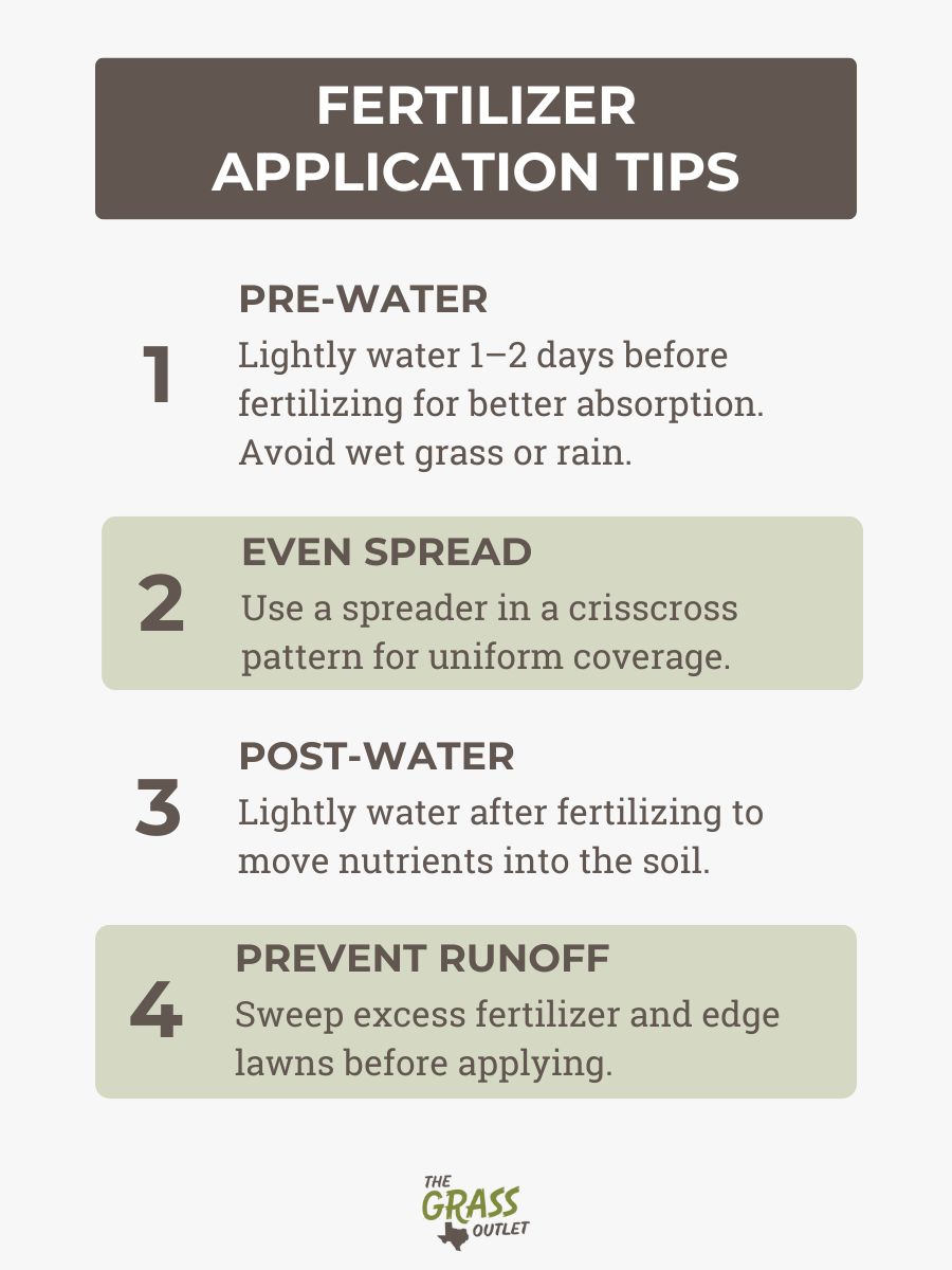 Fertilizer Application Tips