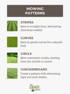 Visual de los patrones de siega habituales
