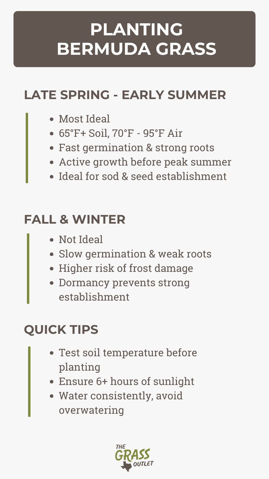 Planting Bermuda Grass