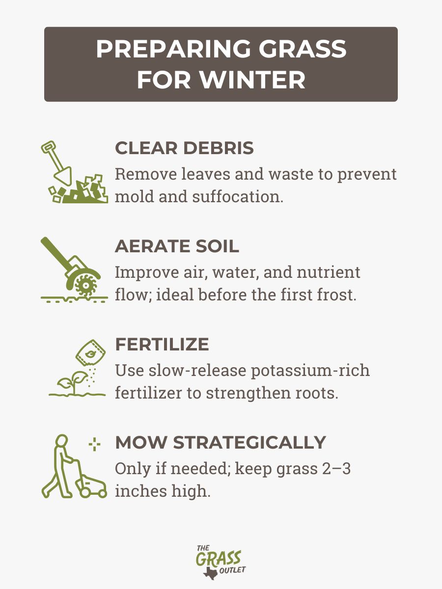 Preparing Grass for Winter