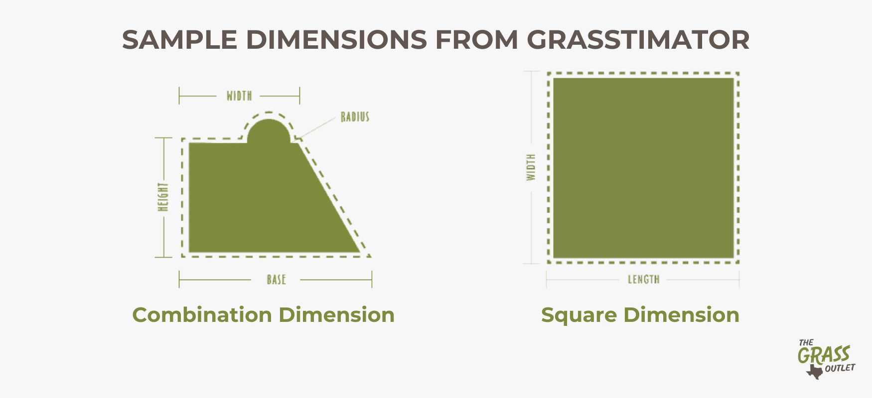 Sample dimensions from grassimator