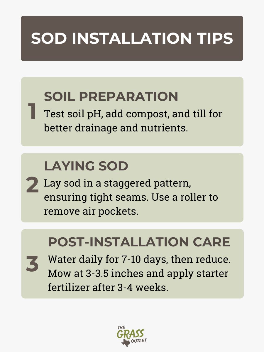 Sod Installation Tips