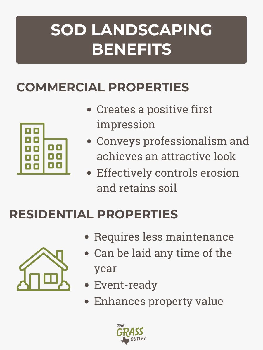 Sod landscaping benefits