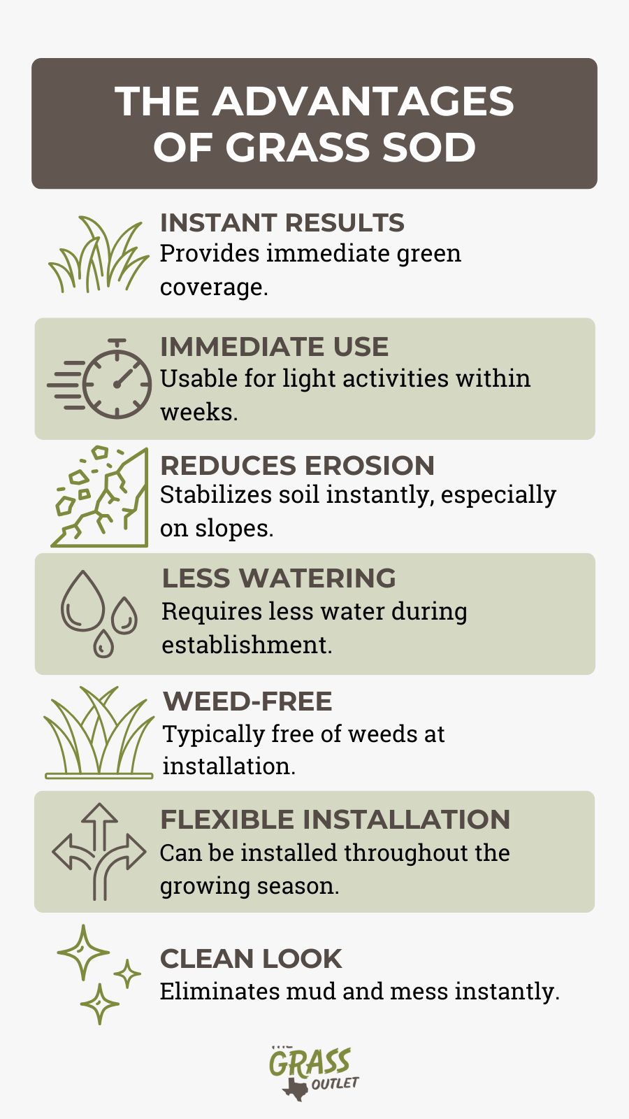 The Advantages of Grass Sod