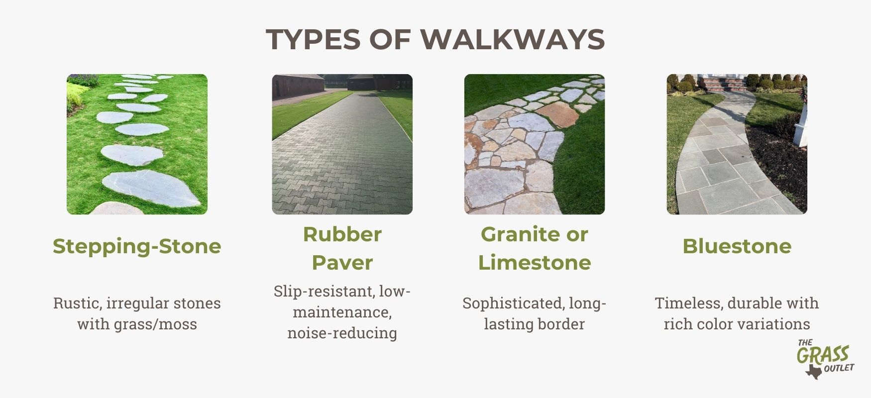 Types of Walkways