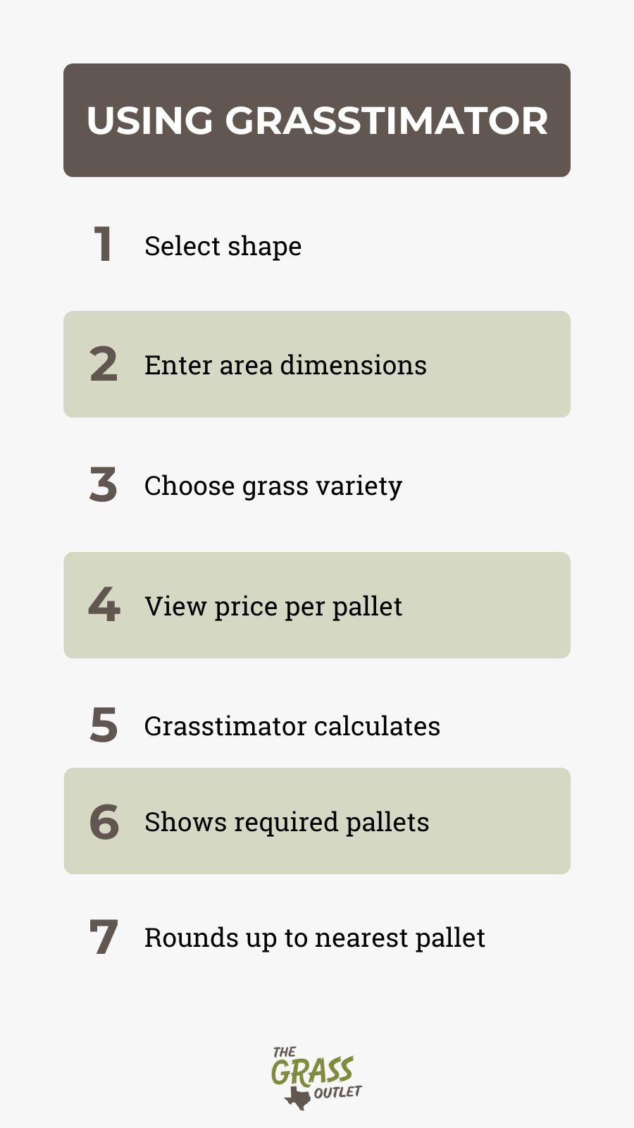 Using Grasstimator Tool