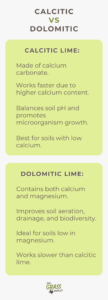 infographic showing the differences between calcitic and dolomitic limes