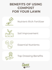 Visual showing benefits of using compost for your lawn