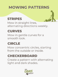 Visual depicting common mowing patters