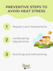 Visual showing the preventive steps to avoid heat stress