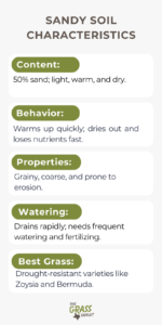 Visual describing sandy soil characterstics